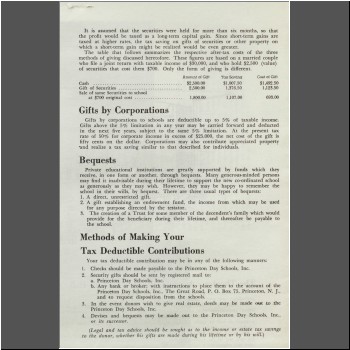 Unable to load Image